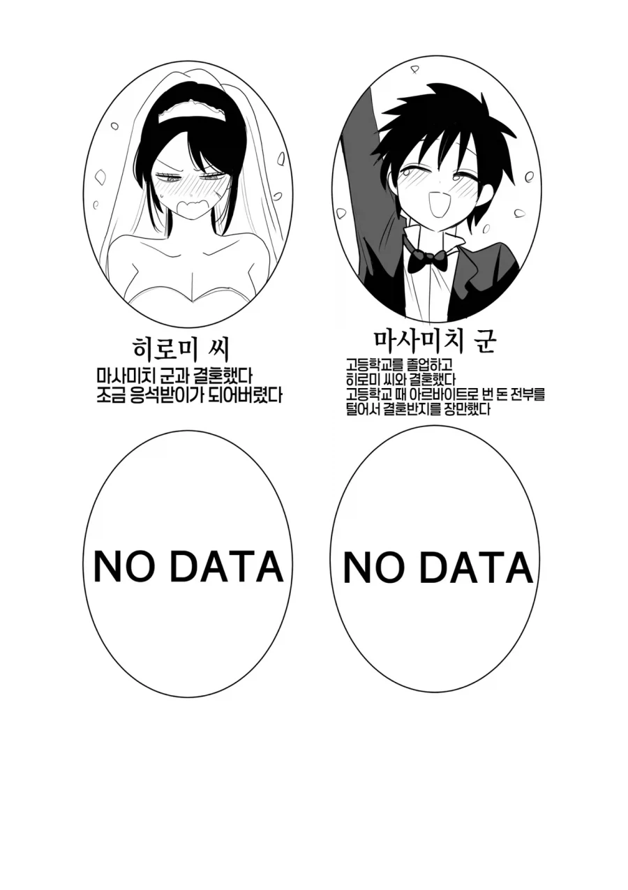 NTR 망가 등장인물 소개_2.webp