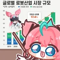 지금 인류가 만화에서나 보던 문제에 직면하긴 했음_1.webp
