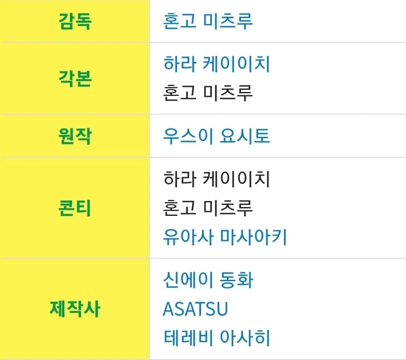 짱구)감독이 같은데 극장판 아웃풋이 다른 이유는_4.webp