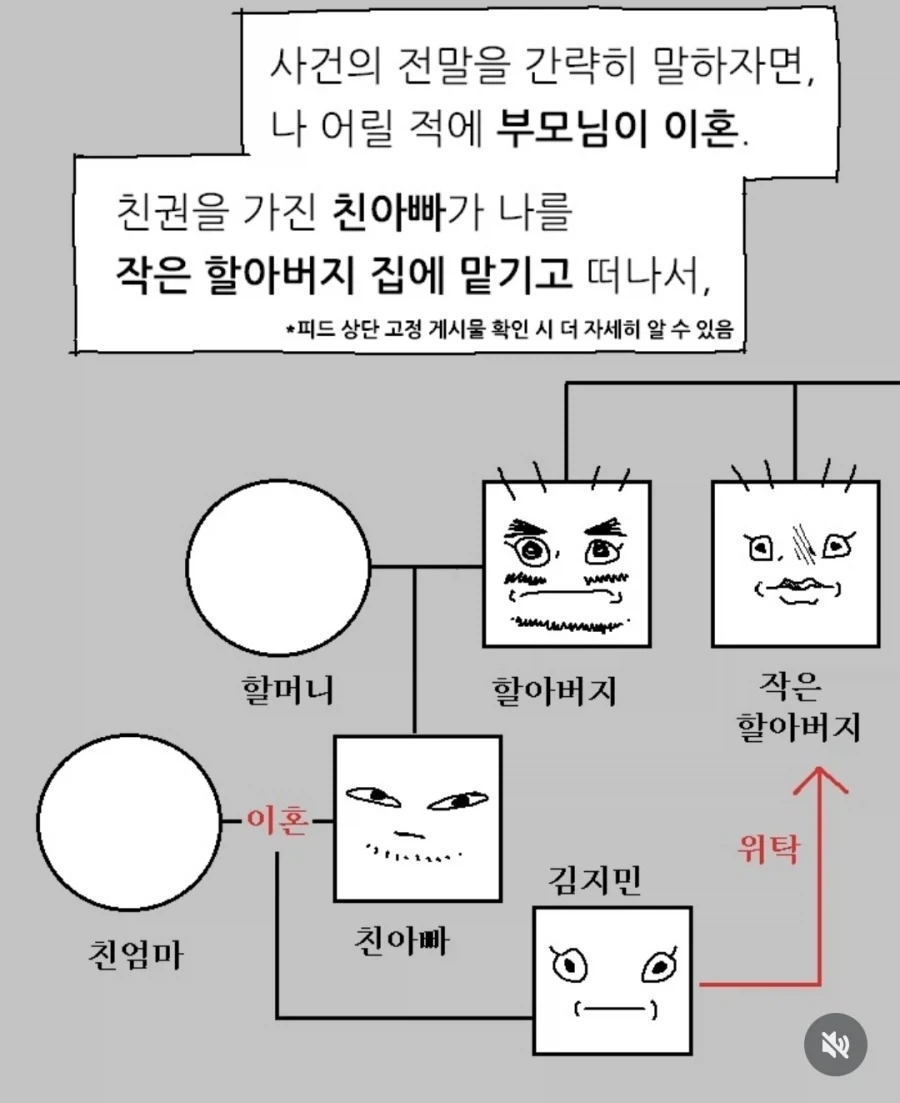 부모님을 처음 만난 날 있었던 일 만화_6.webp