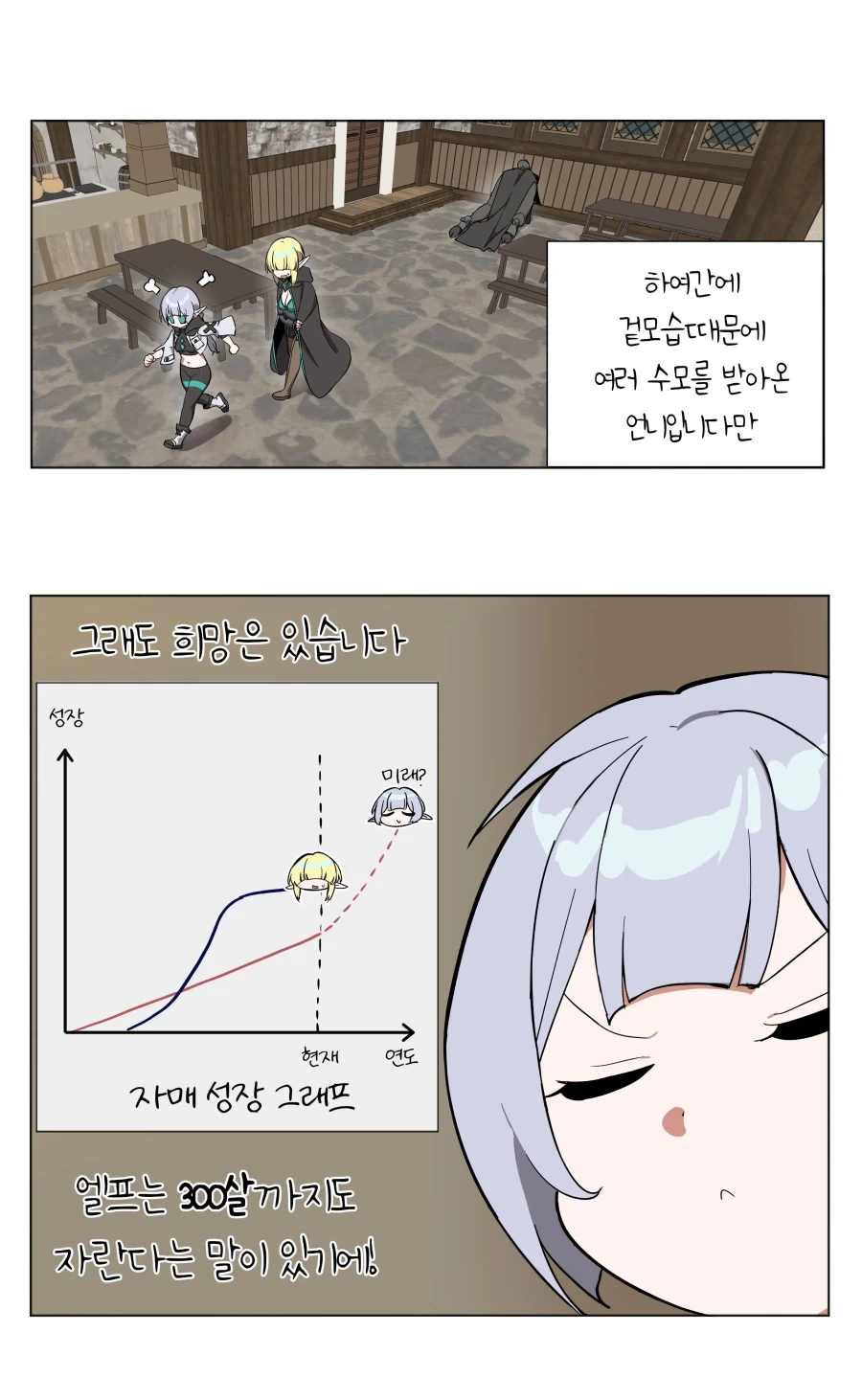 성장기가 다른 엘프 자매.manhwa_7.webp