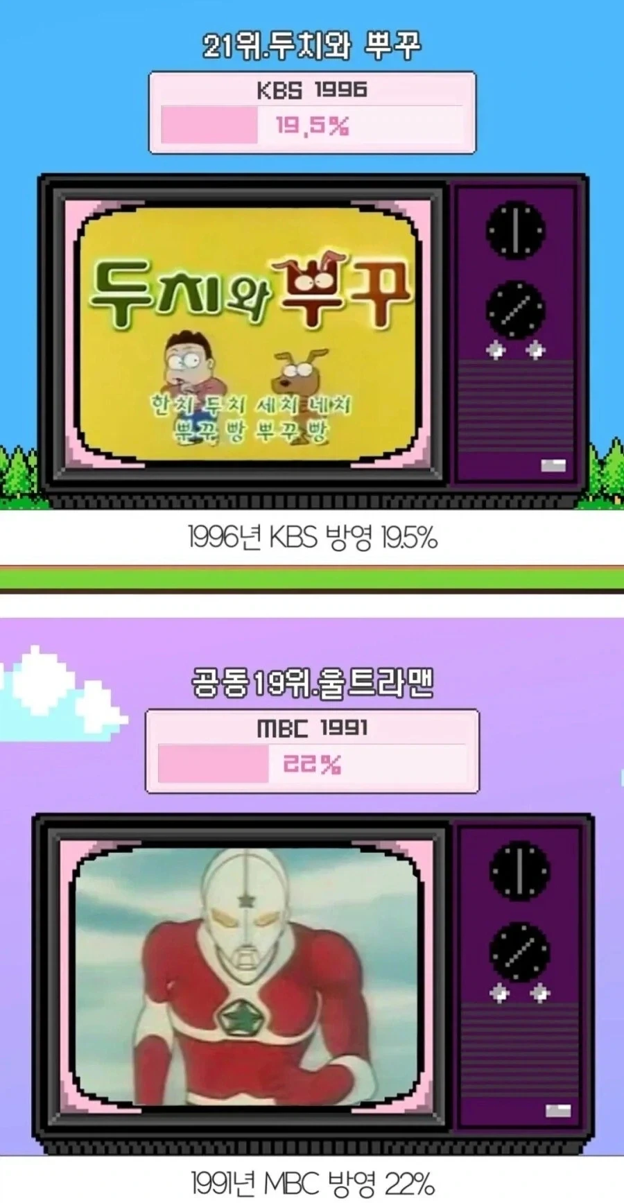 역대 지상파 애니 시청율 Top30_6.webp