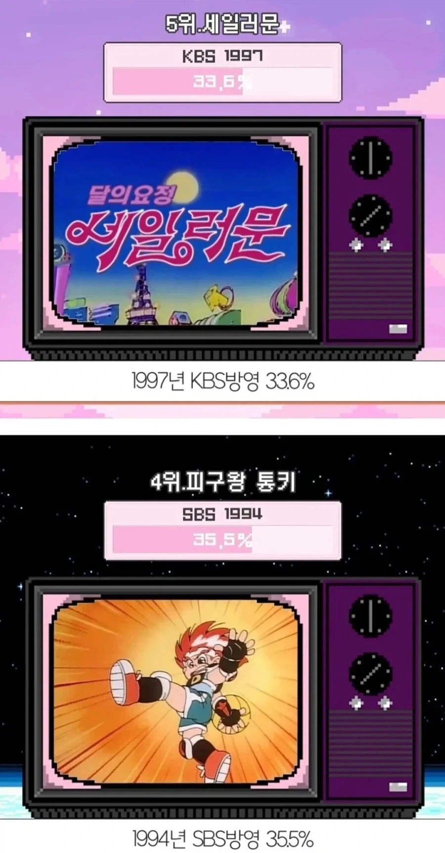 역대 지상파 애니 시청율 Top30_14.webp