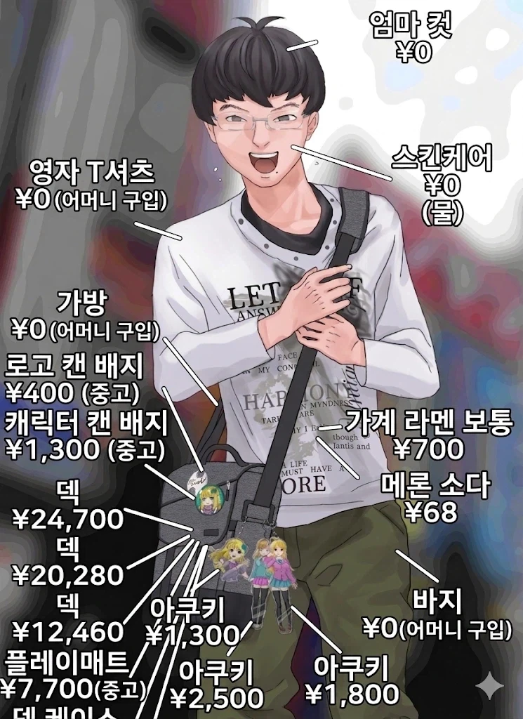 이혼만화 변호사님 의외인점 이미지 2