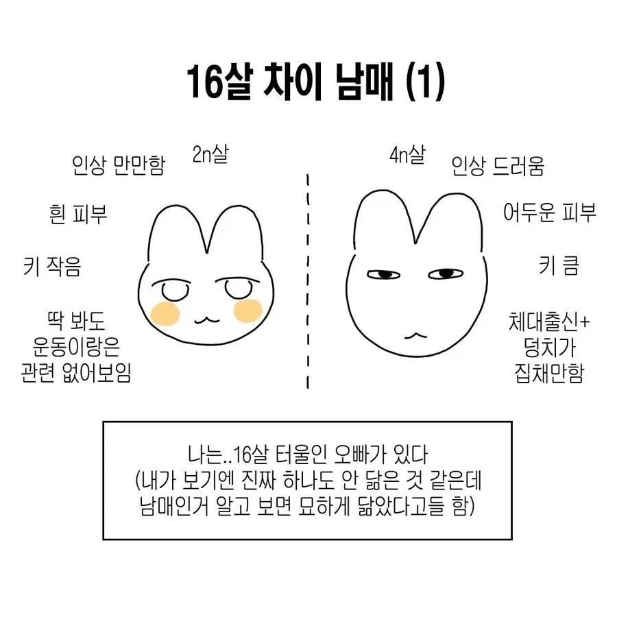 최후의 결전을 앞둔 용사님 만화 대표 이미지