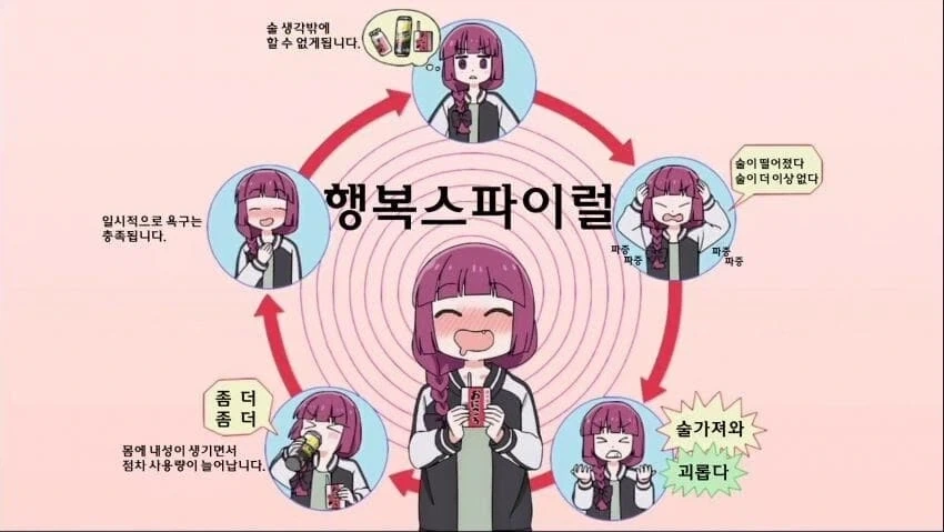 애니 보다가 변태 같았다는 생각들었던 장면 대표 이미지