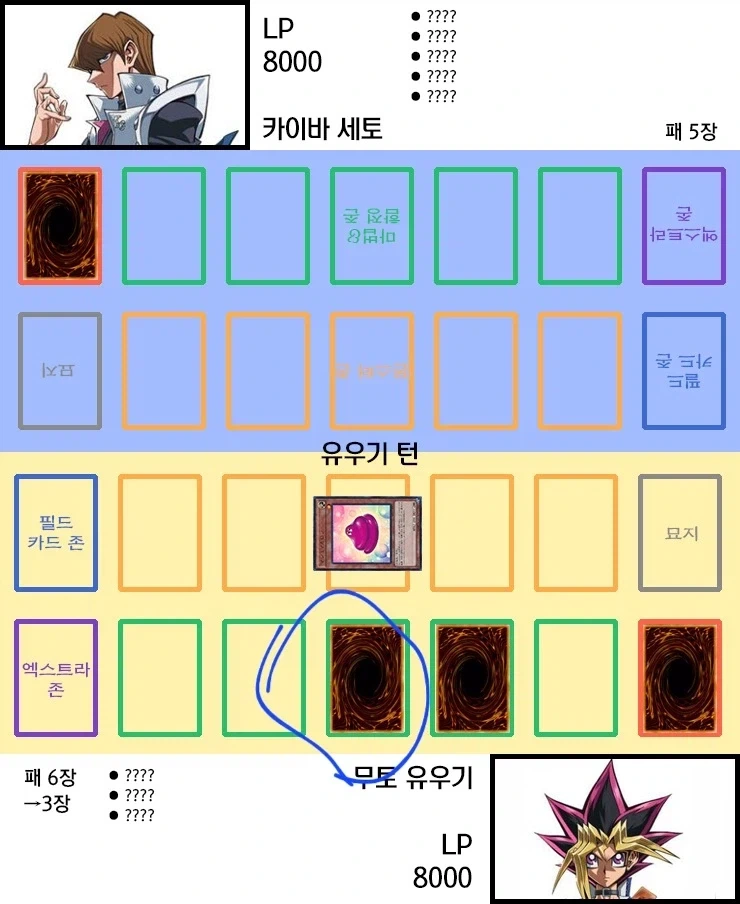 통키 2세 애니 나오는거 PV 보니까 이미지 2