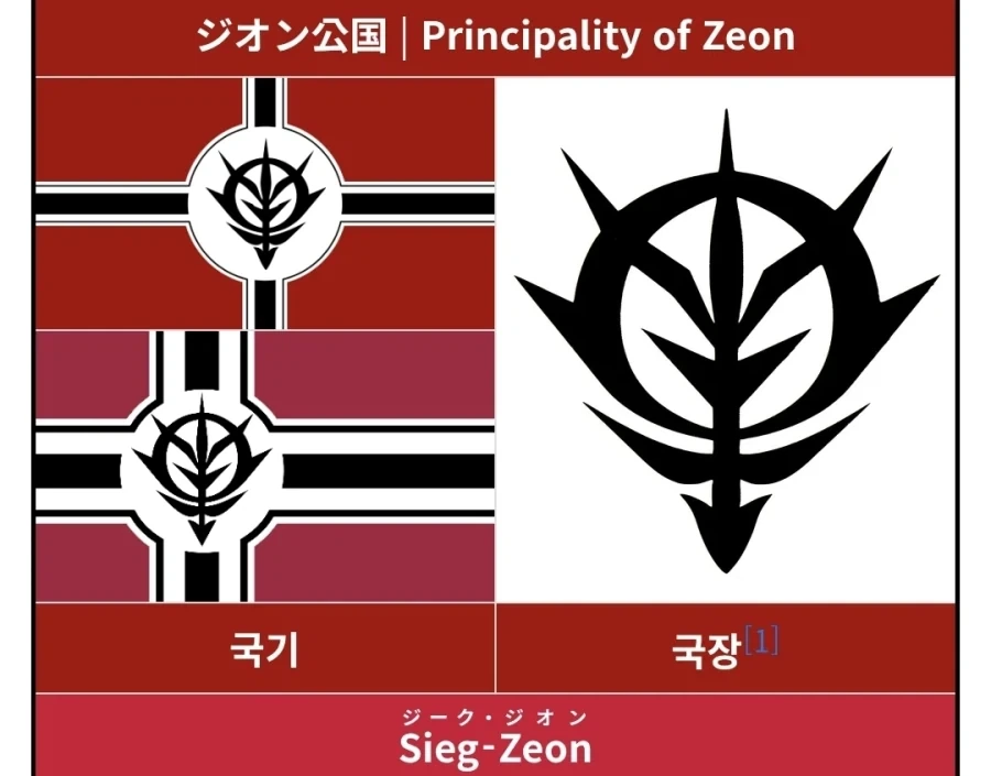 백합)치수를 재다 이미지 4