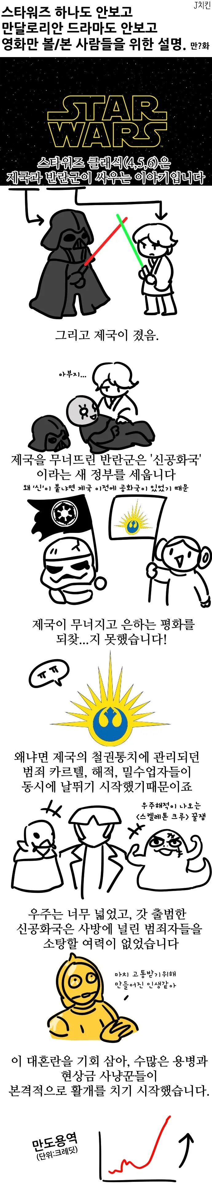만화러가 몬무스에게 젖가리개를 입힌 이유 대표 이미지