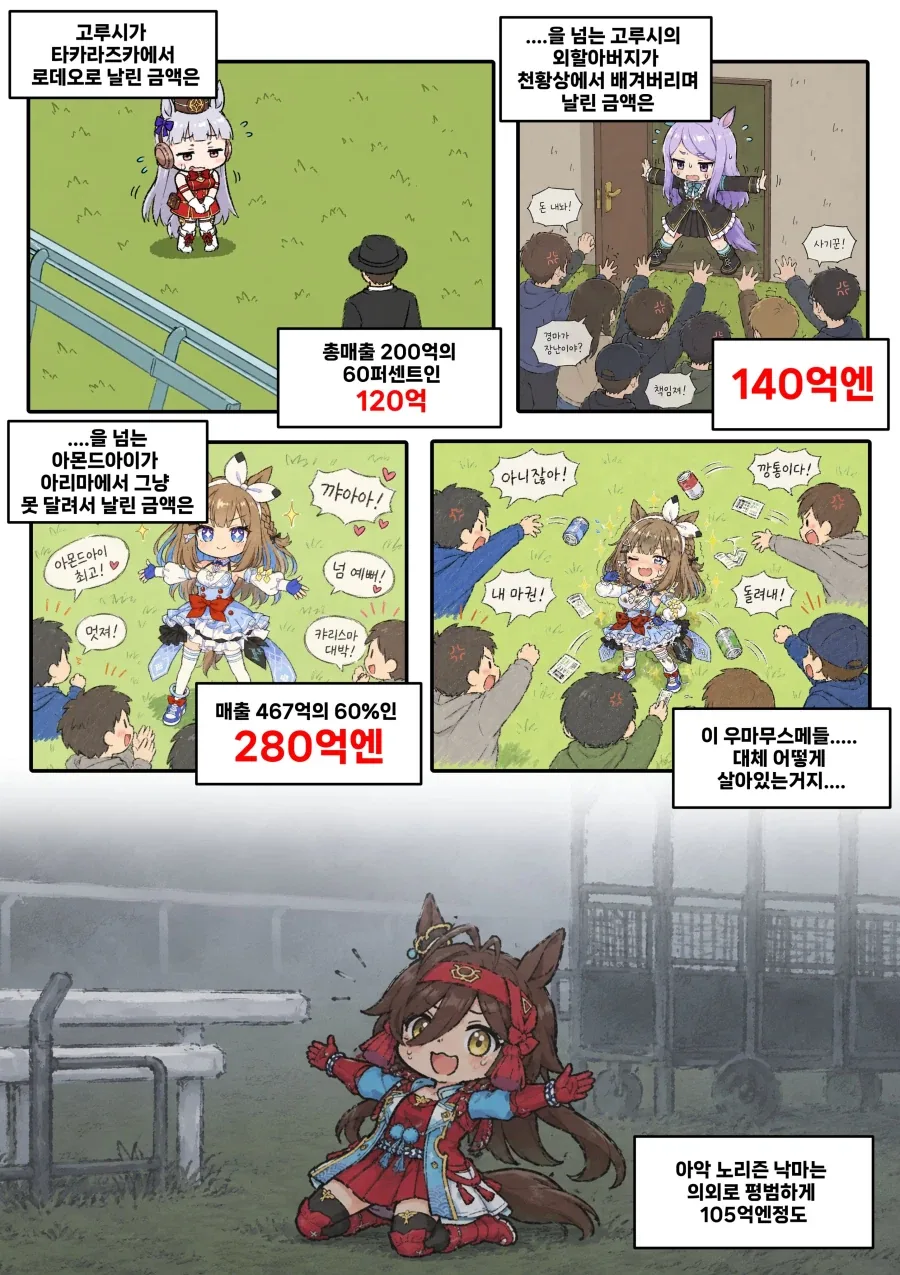 말딸)고루시보다 더 크게 날린 말딸들_2.webp