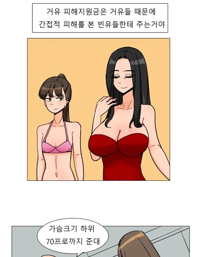 머리 다쳤을때 왠지 한번씩 확인해보는 것.manga 이미지 2