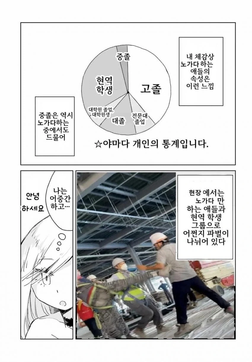 야겜세계에서 모험가로 임신하는 퍼리 학살하는.manhwa 대표 이미지