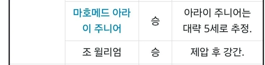 마프티 활동을 해야하는 설녀 마망 대표 이미지