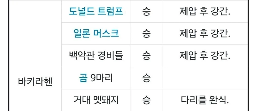 이거 개그 만화 아님_4.webp