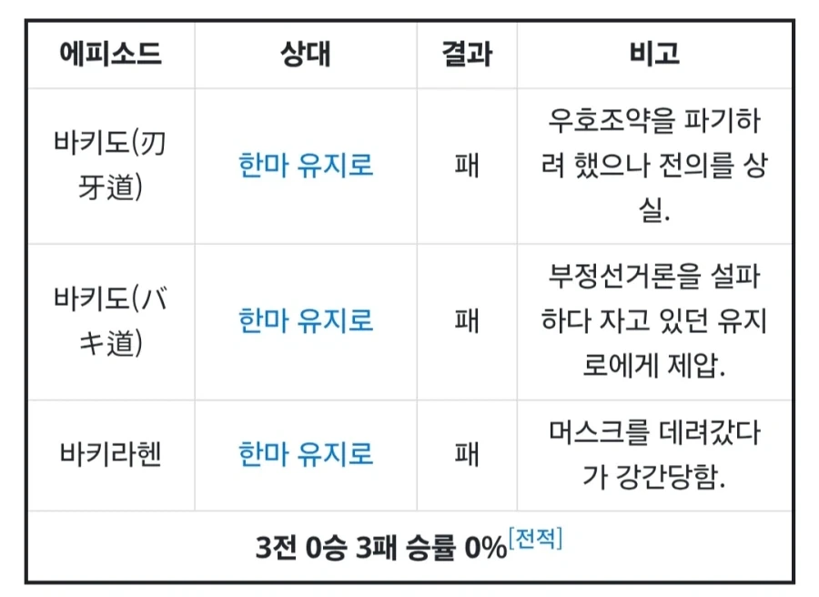우정초코를 나눠주는데 오해받는 여자.manhwa 대표 이미지