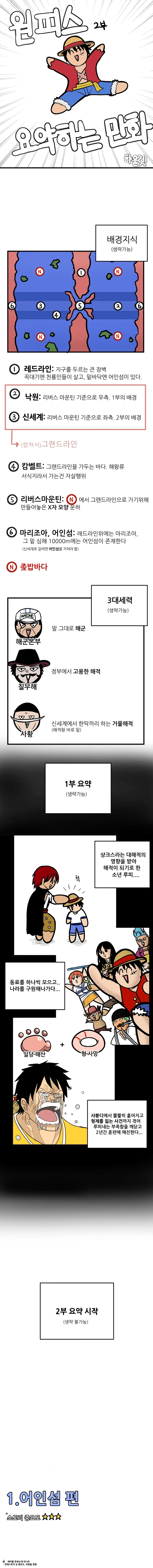 점쟁이 소꿉친구.manga 대표 이미지