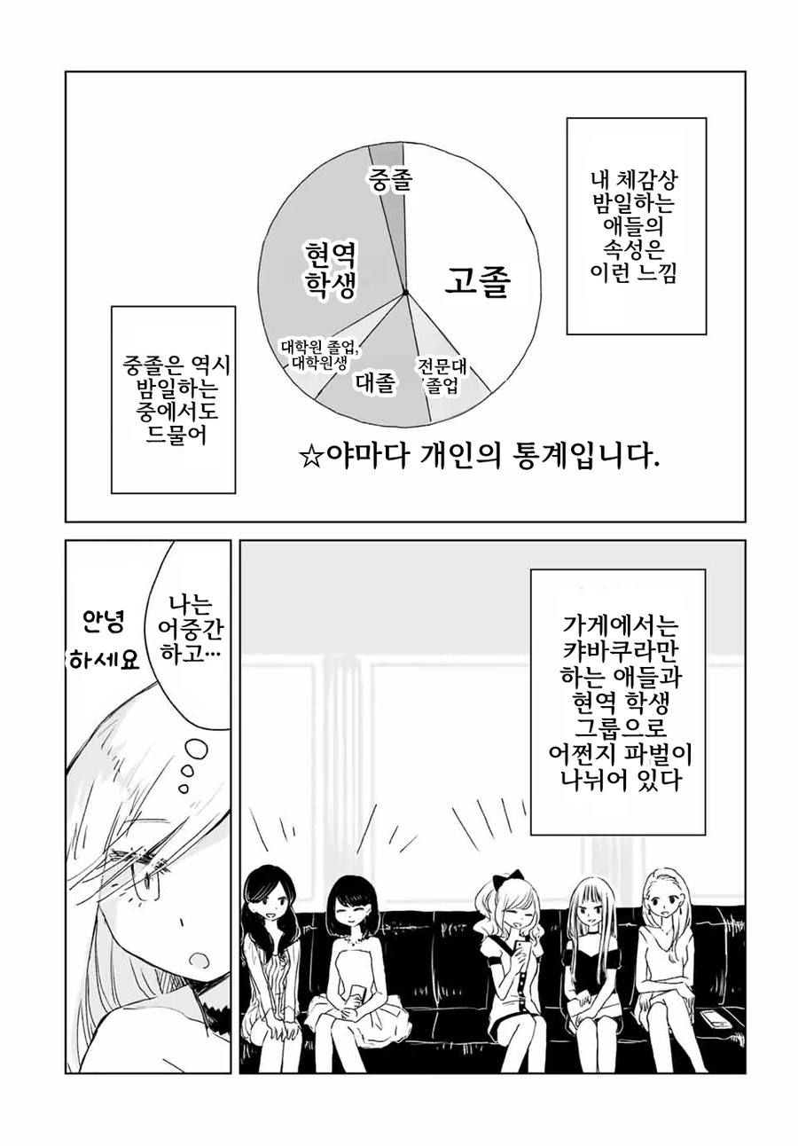 떡툰과 현실 이미지 5