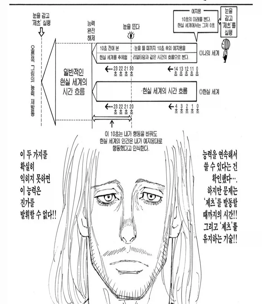 [말딸] 선샌니 다야는 밥을 안주로 먹어용 대표 이미지