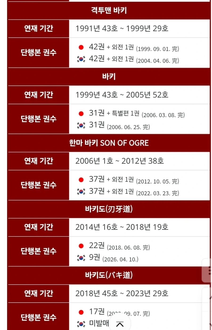 고전)지뢰밭 지나가는 manhwa. 이미지 2