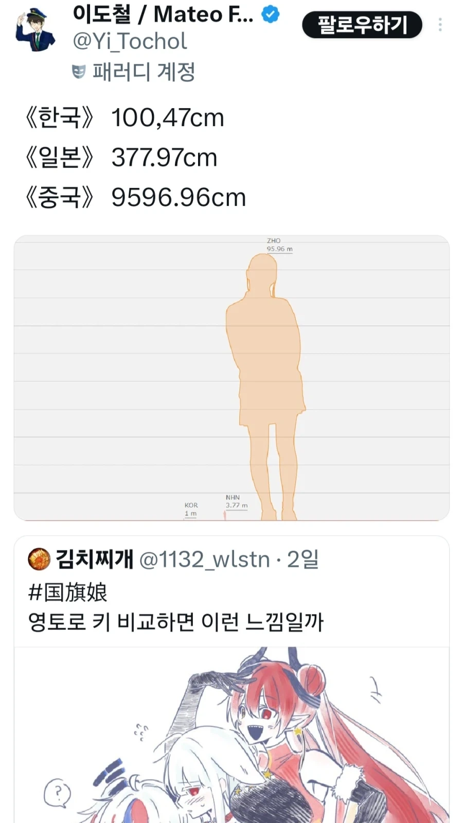 한중일 무스메의 키 차이를 영토로 비교하다 생긴 대참사_2.webp