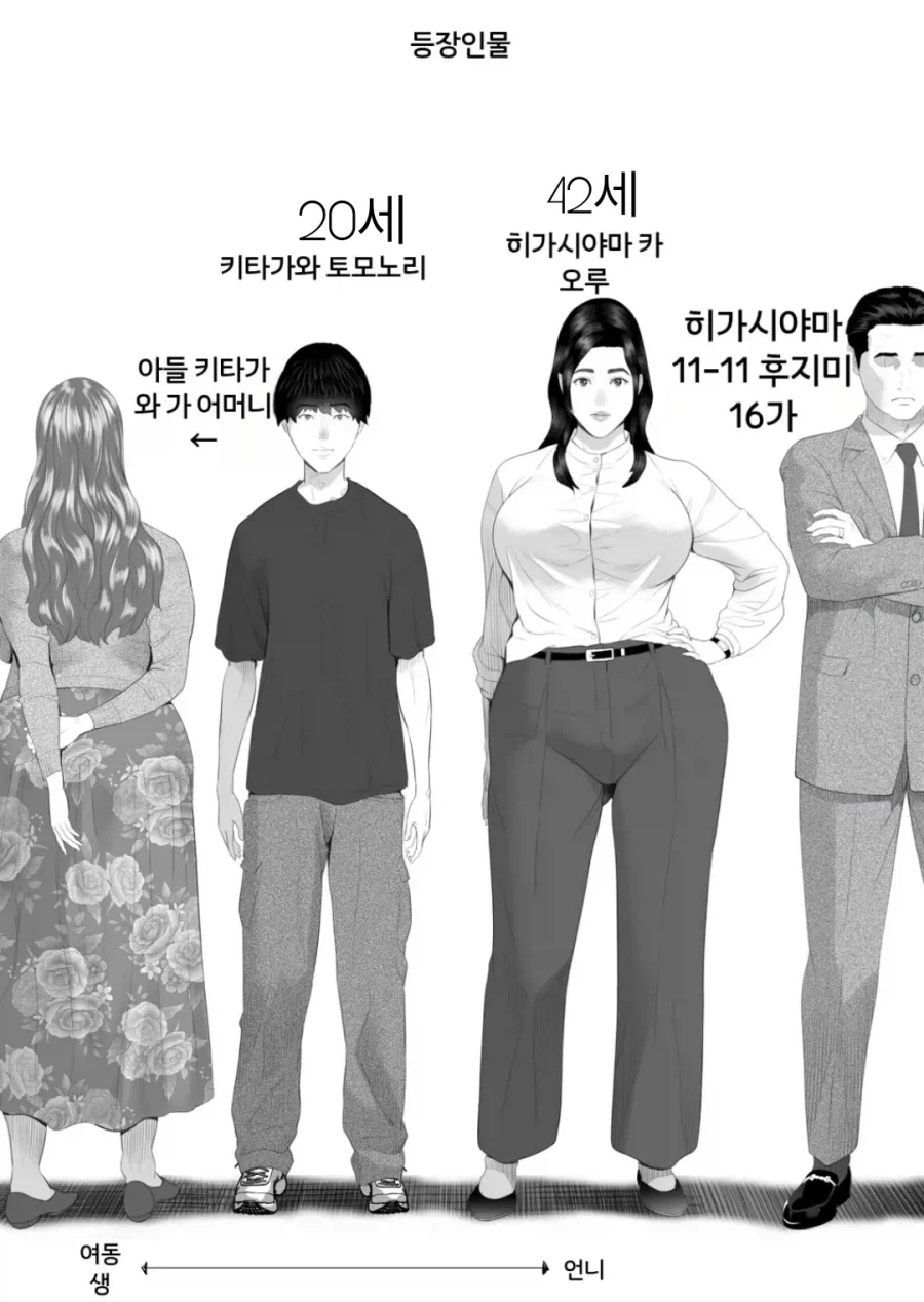 건담) 시로코가 알면서도 방치한 The O의 결점 이미지 2