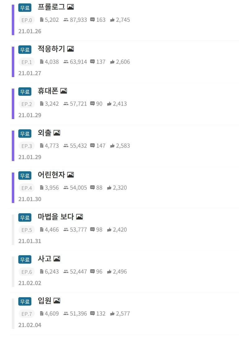 강호인도 얻기 힘든걸 어떻게 얻은거지? 이미지 3