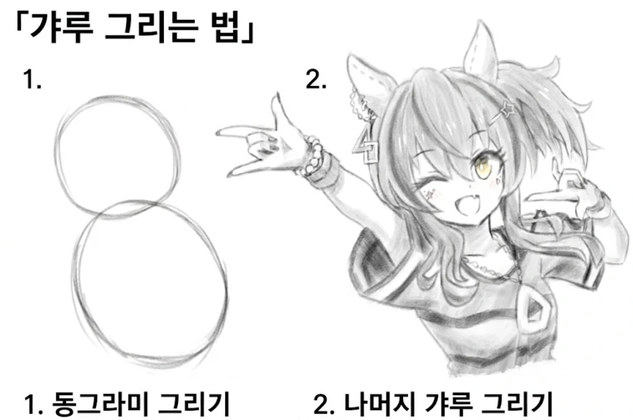의외로 아직 번뇌가 남아있는 사람 이미지 2