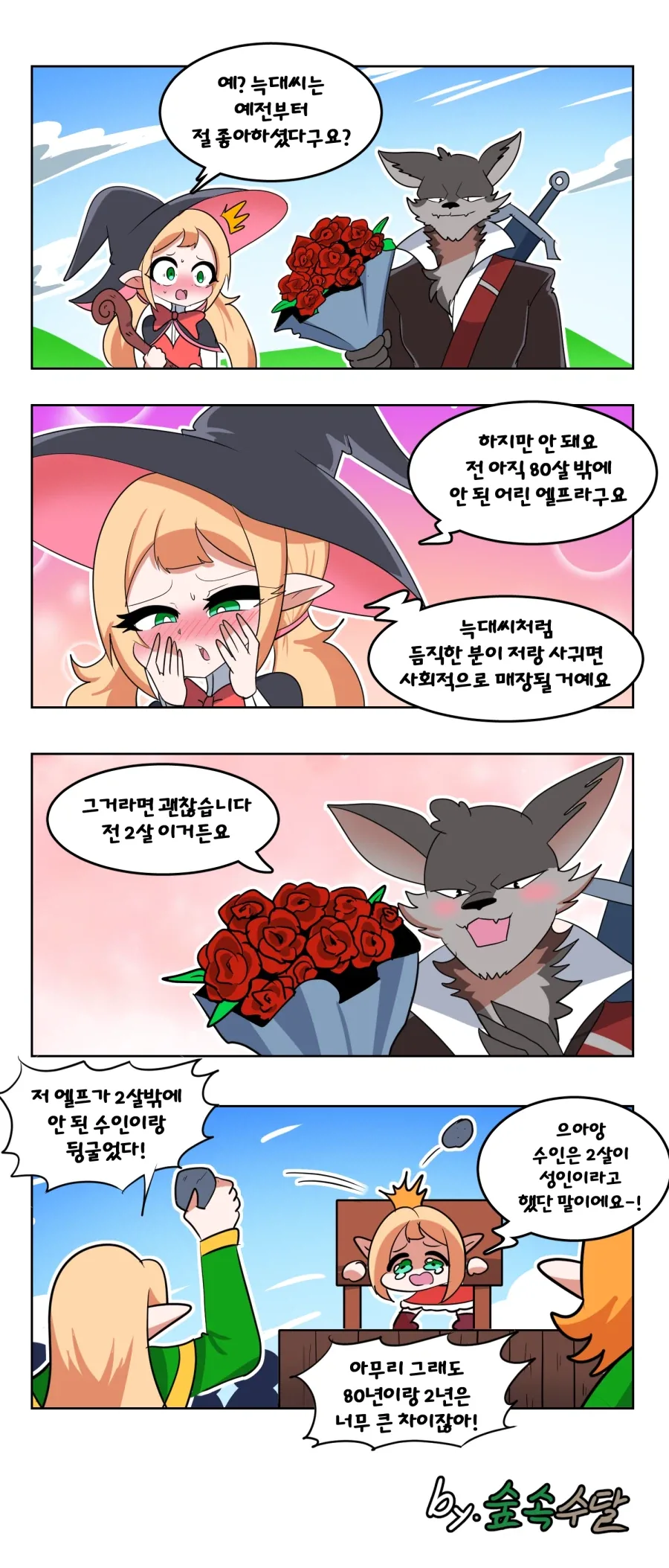 머리위에 숫자가 보이는.manwha 대표 이미지