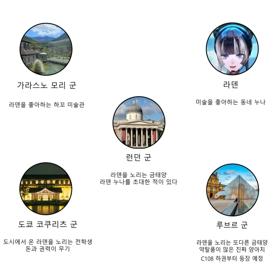 페이트) 제도성배기담 보기 시작했는데 이미지 2