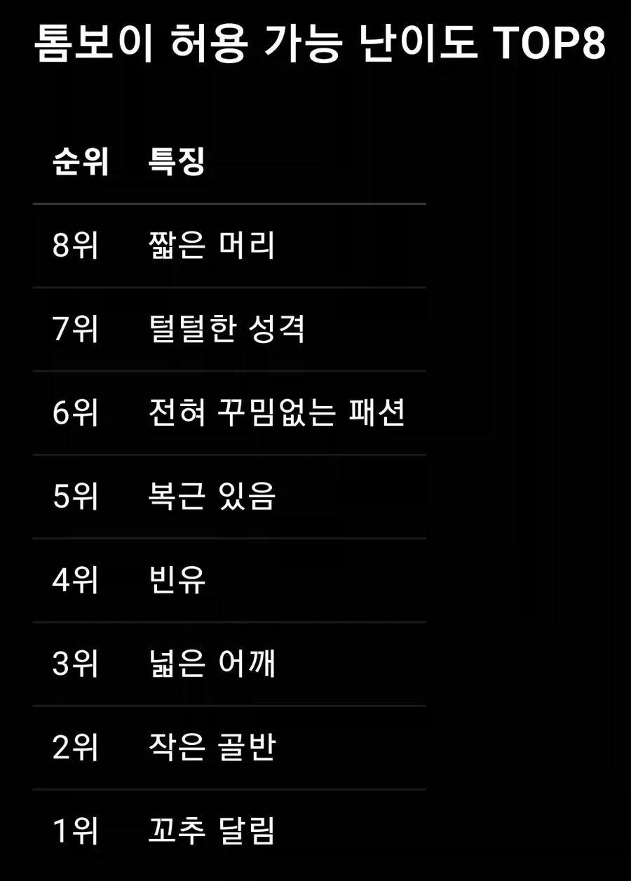 빚 때문에 팔려나간 복싱 챔피언이 지하격투장 뛰는 만와.manhwa 이미지 5