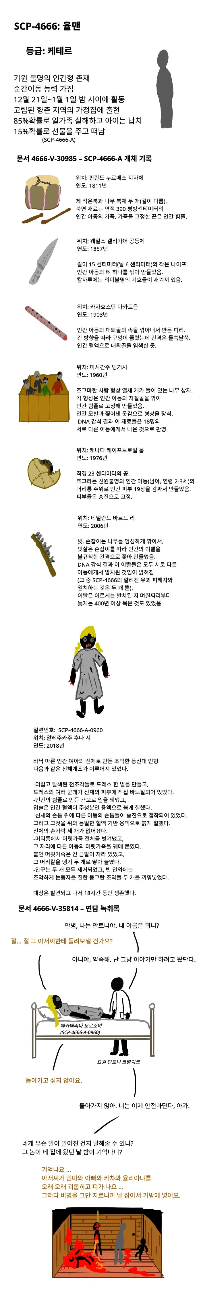 남자화장실 만화 대표 이미지