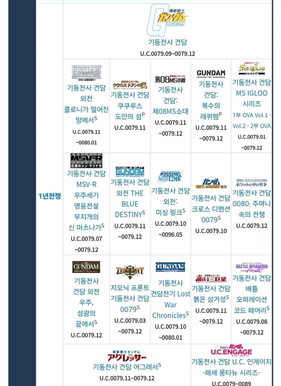 유희왕) 카이바 이해하기.jpg 대표 이미지