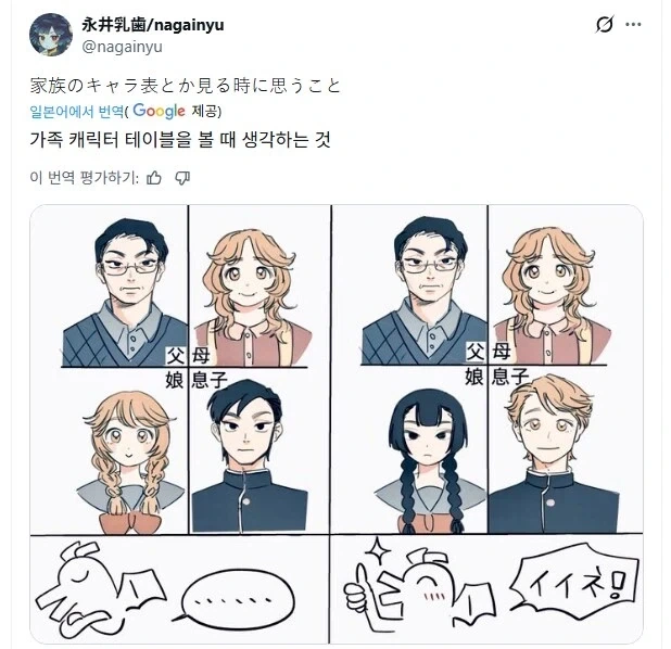 백합)왕자님계 여친의 데이트 복장 대표 이미지