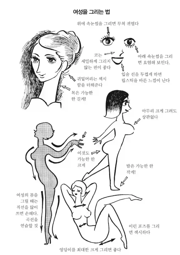 데즈카 오사무의 만화 창작법_2.webp