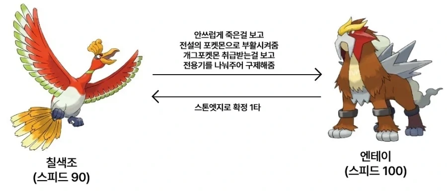 건담)UR 떳다 대표 이미지