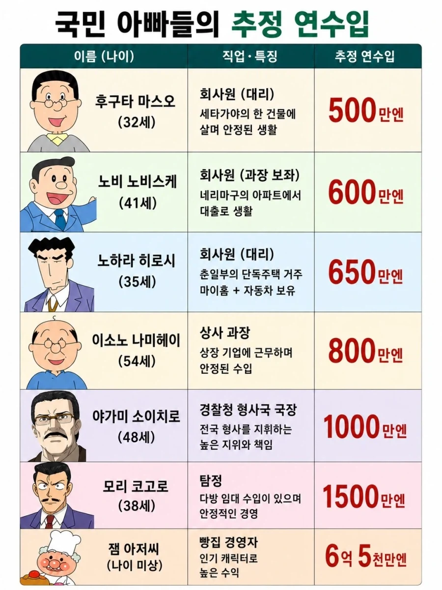 시골에서는 오락거리가 없으니까.manhwa 이미지 2