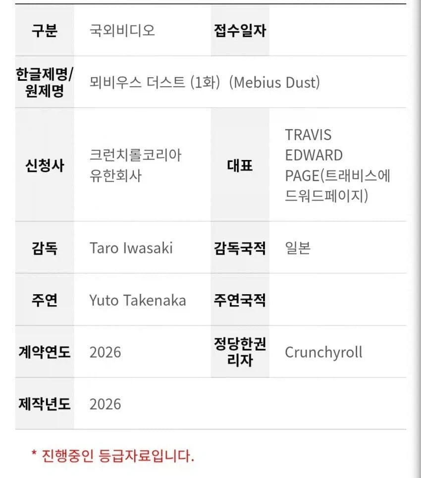 [너의이름은] 화장실에 가는 manhwa 이미지 3