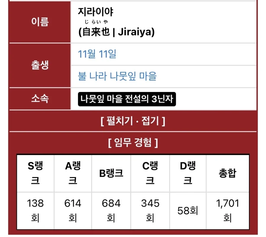 원피스)???:휴우, 난 안가서 다행이다... 대표 이미지