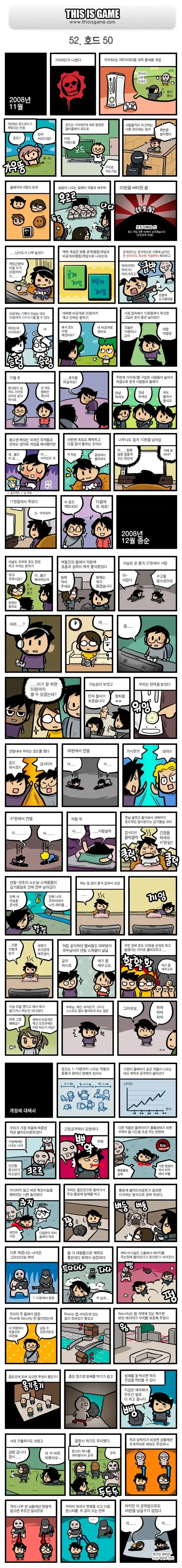 동방)에서 인기 있는 무근본 커플링 이미지 3