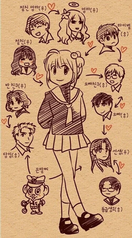 실제로는 맛 진짜 드럽게 없다는 만화 속 음식 대표 이미지