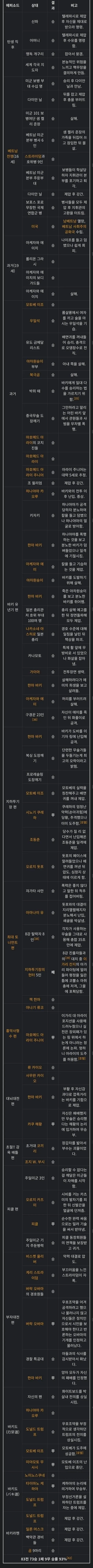 원피스) 나는 인간이다이 이미지 2
