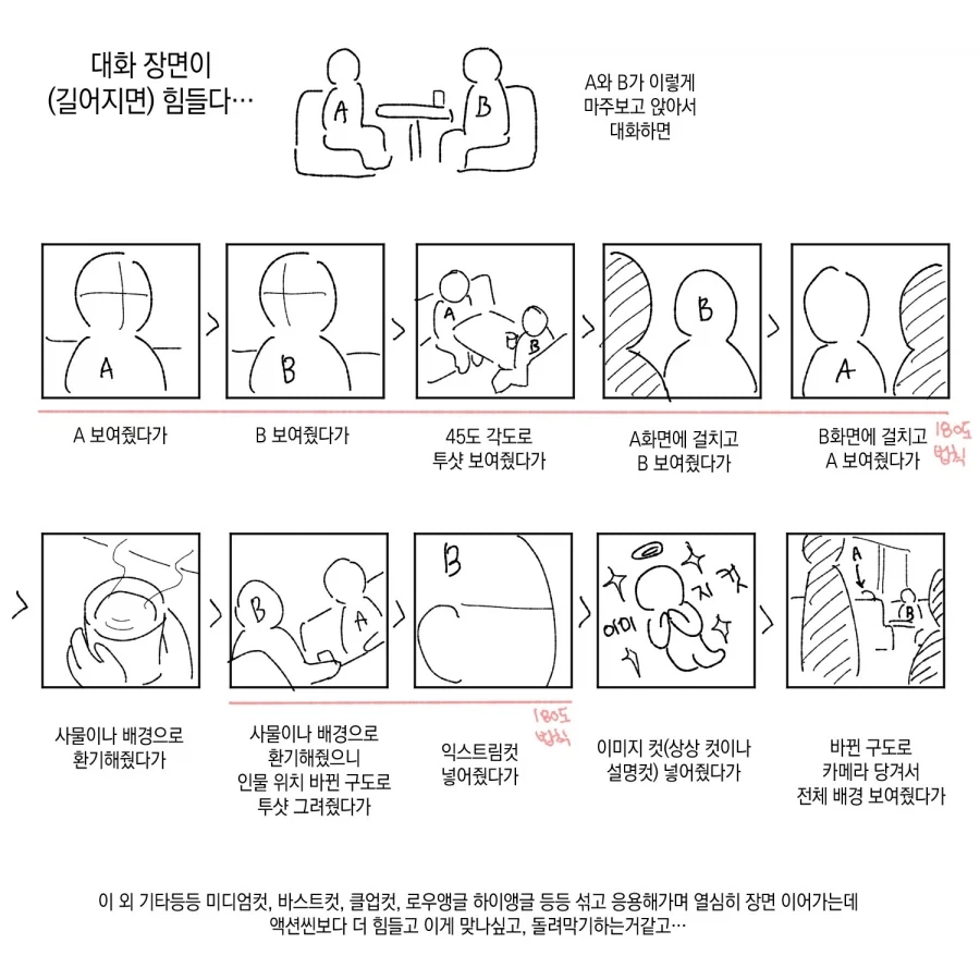 진짜 한놈만 뒤지게 억까하는 만화 대표 이미지