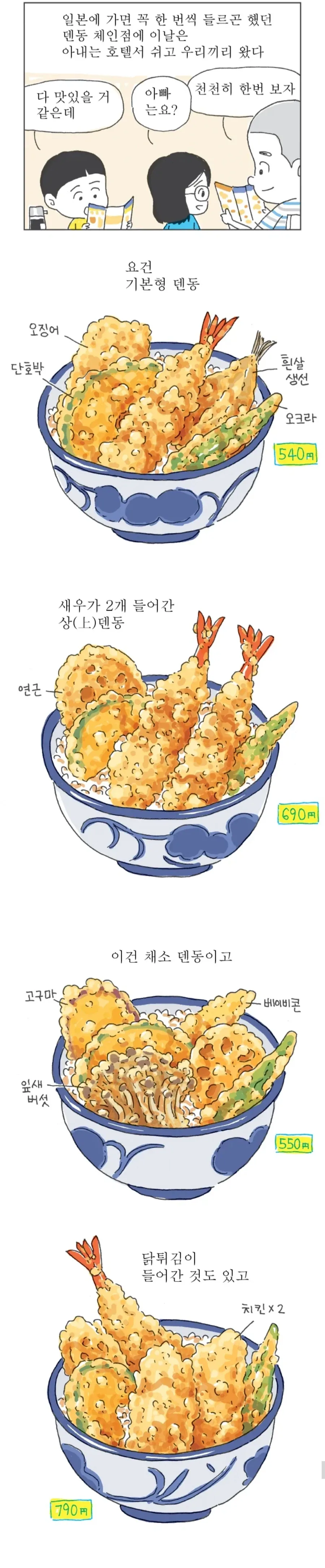 던전밥)플레이어블 캐릭터도 가정했을시에 각자의 모습 대표 이미지