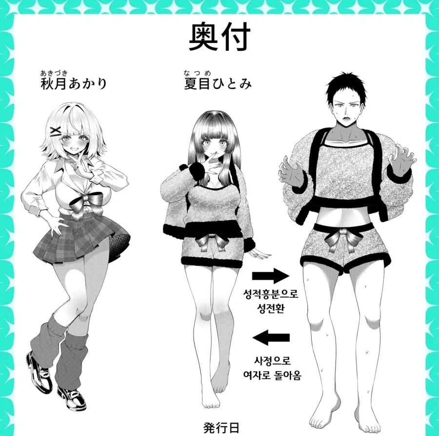 알바 동료랑 술마시고 필름이 끊겨버렸다.manga 대표 이미지