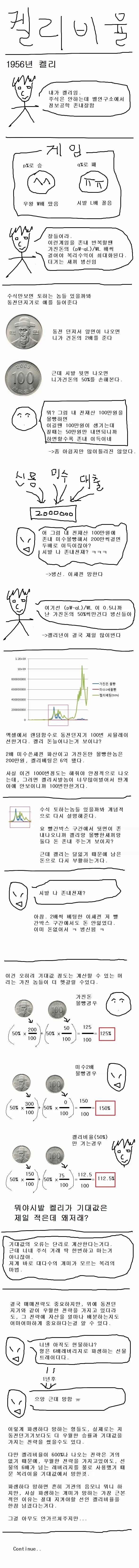 디지몬) 매그너가루몬이 왜 약하냐면 이미지 3