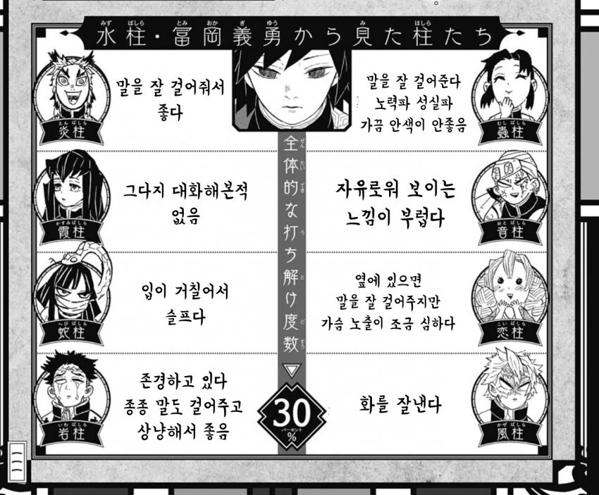 원피스) 블루노도 보면 참 신기해 대표 이미지