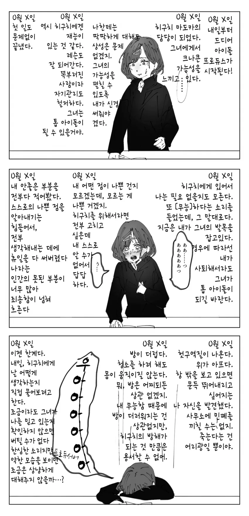 너 왜 남친 안 사귀냐 만화 대표 이미지