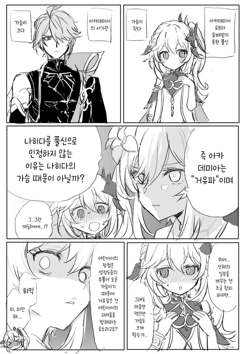 혈압측정하는 만화 대표 이미지