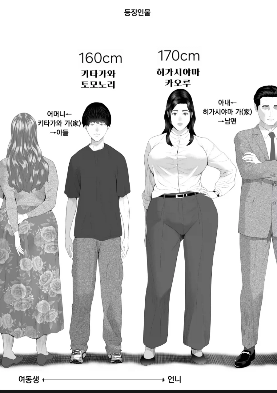 구국의 영웅이 왜 이렇게 초라하게...? 이미지 2