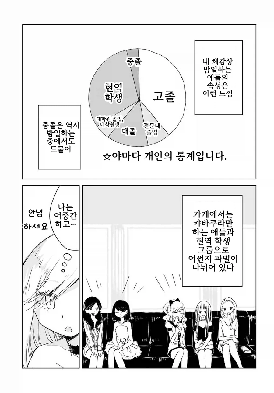 해골기사)음식을 먹다 대표 이미지